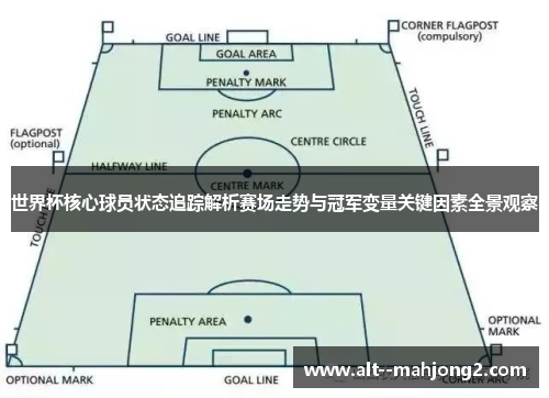 世界杯核心球员状态追踪解析赛场走势与冠军变量关键因素全景观察